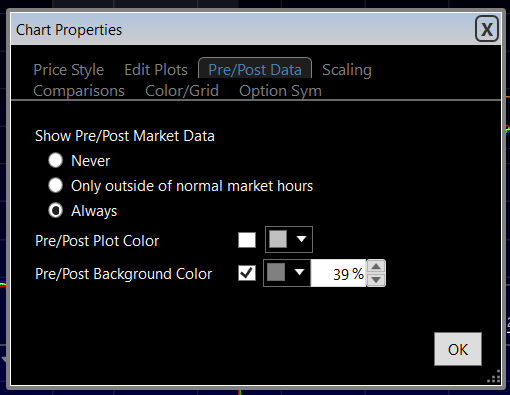 Como configurar o horário pre-market e after-market no TC2000