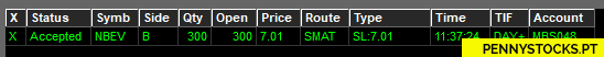 Como criar uma ordem automática BUY STOP