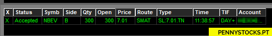 Como criar uma ordem automática BUY STOP