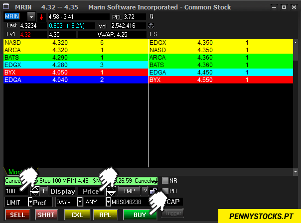 Como fechar posição de short selling na SureTrader