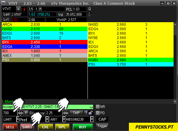 Como shortar ações na SureTrader