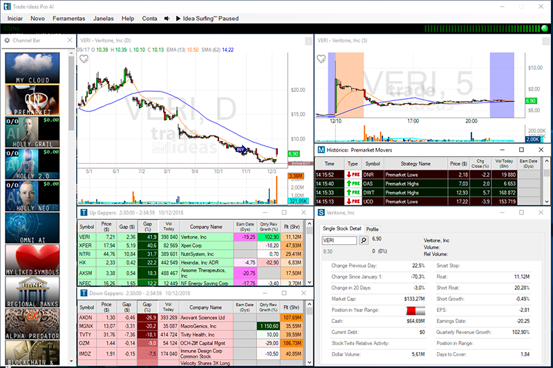 Trade Ideas Pro, o programa que Day Traders usam para encontrar ações