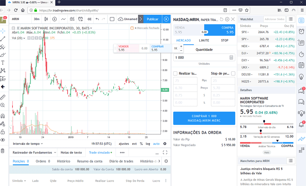 Conta demo paper trading da TradingView