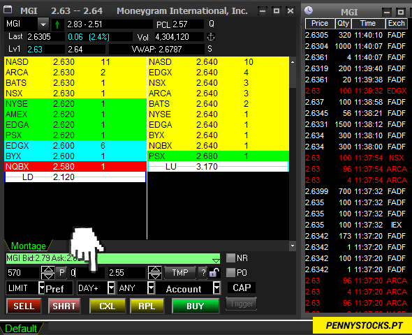 Como criar hidden orders na SureTrader Desktop na corretora SURETRADER