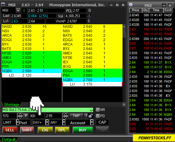 Como criar hidden orders na SureTrader Desktop na corretora SURETRADER