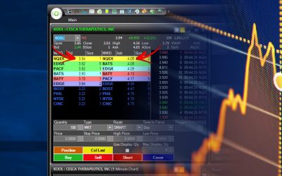 O Que É Spread Trading em Penny Stocks