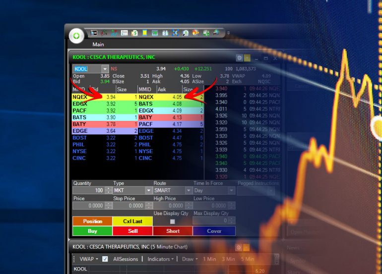 O Que É Spread Trading em Penny Stocks