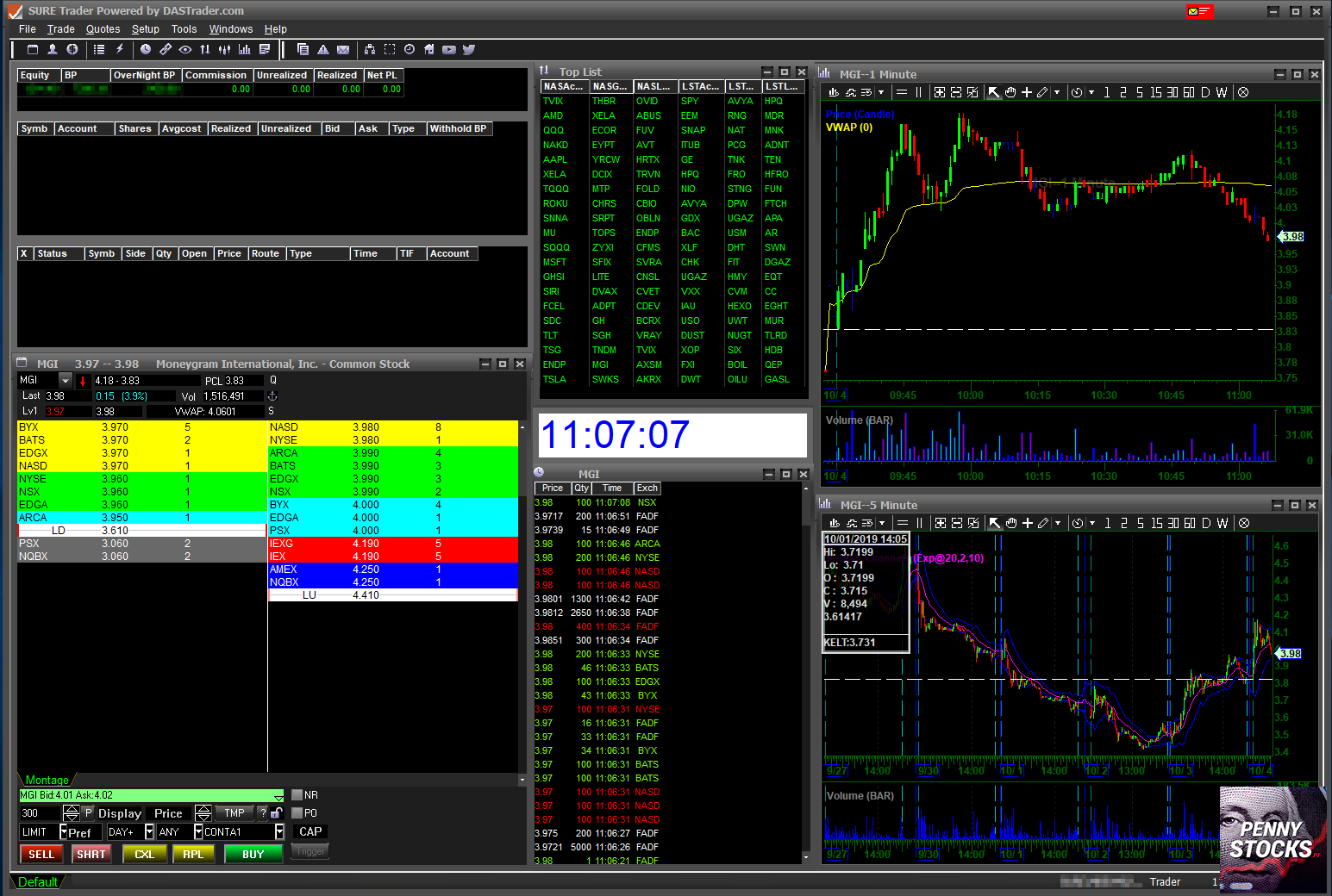 Plataforma Das Trader Pro