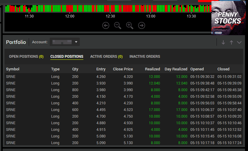 Plataforma ZeroFREE da corretora TRADEZERO