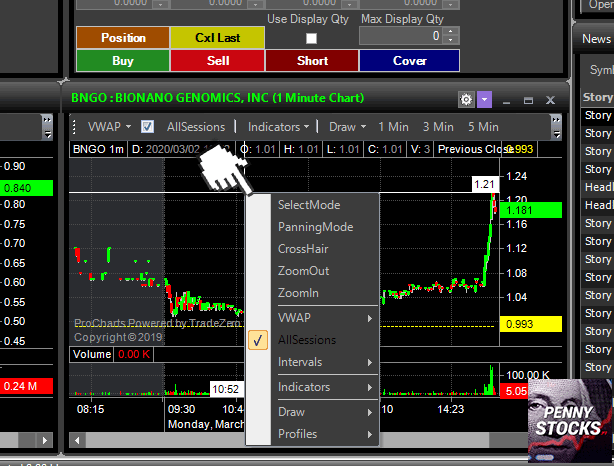 Adicionar indicadores aos gráficos na ZeroPro da corretora TRADEZERO