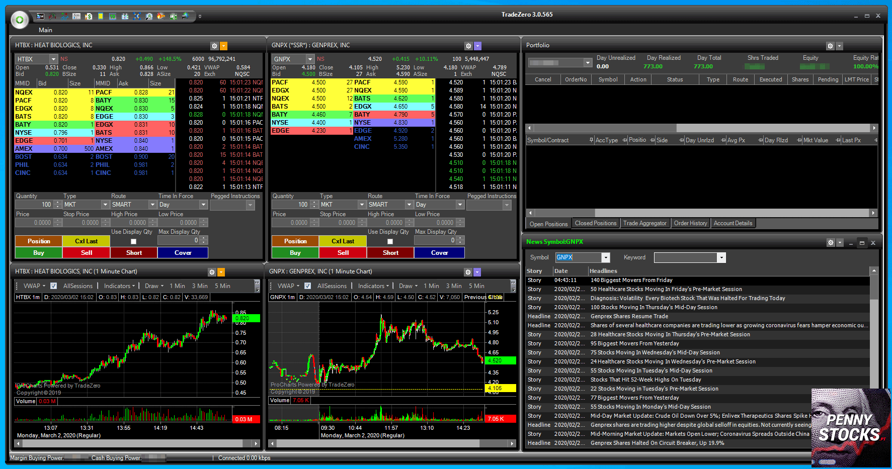 Plataforma de trading ZeroPro da corretora TRADEZERO