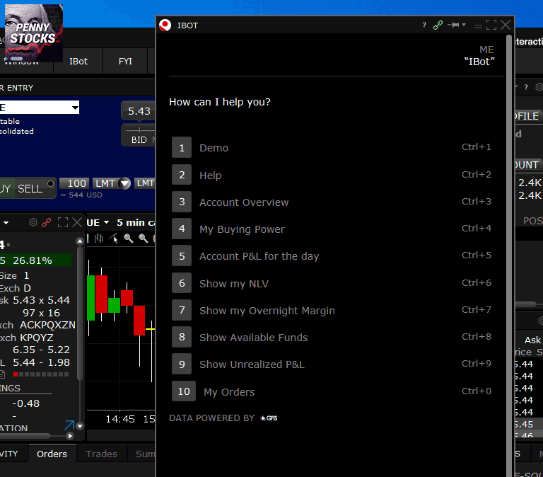 iBot na plataforma TWS da Interactive Brokers