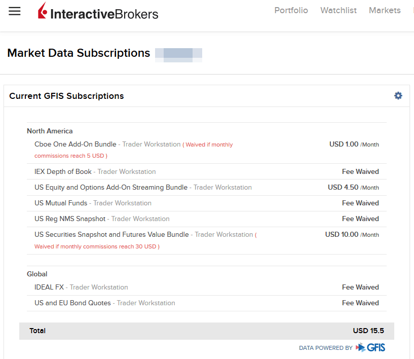 Subscrições Market Data na Interactive Brokers