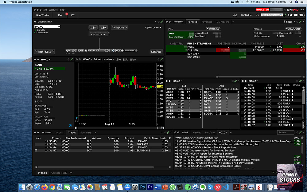 Level 2 Interactive Brokers Best Day Trading Platform NASDAQ & NYSE Penny Stock Level