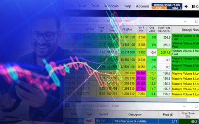 Como Subscrever o Trade Ideas Pro em 5 Minutos