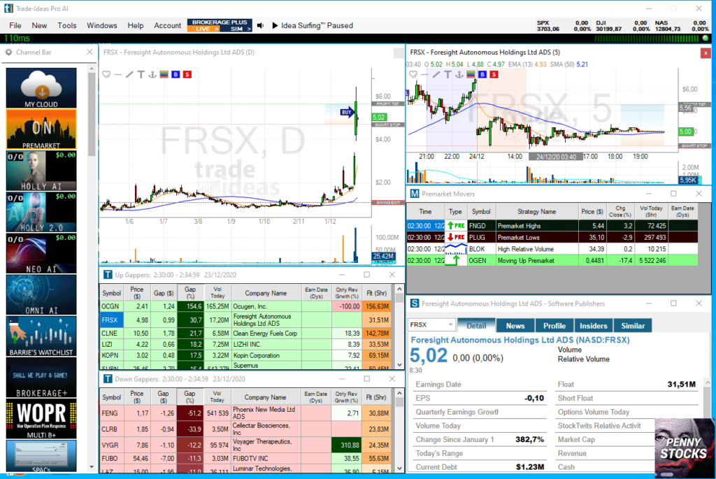 Programa stock scanner Trade Ideas Pro