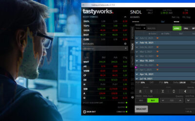 Análise à corretora Tastyworks