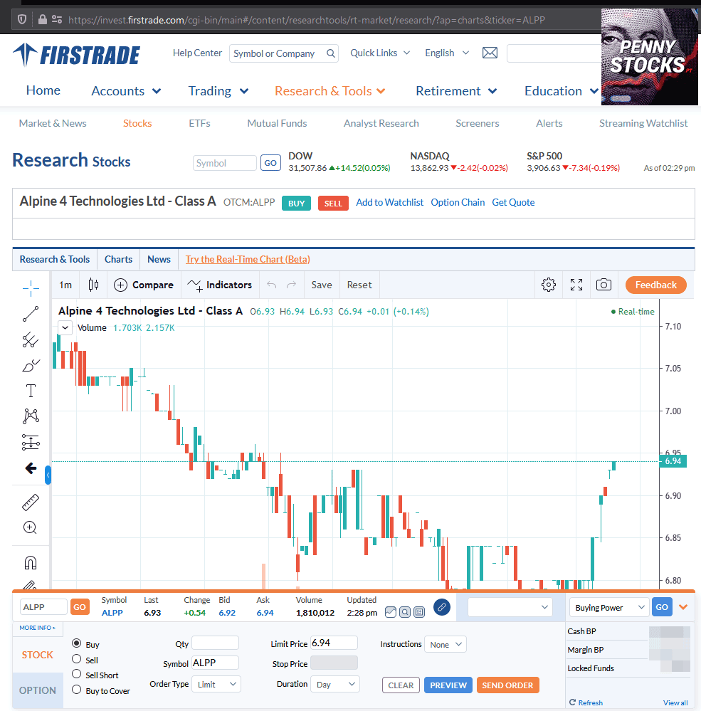 Investir em ações OTC na Firstrade