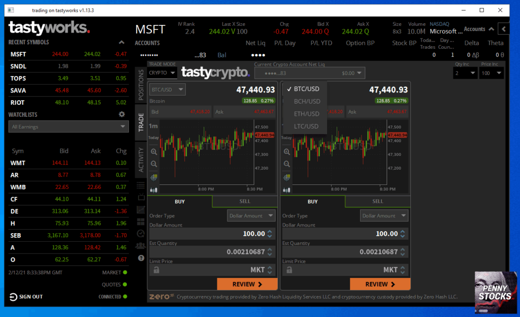 Plataforma Tastyworks para criptomoedas