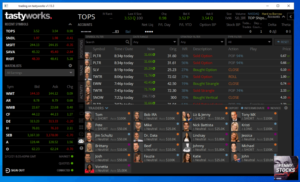 Trading Opções na plataforma Tastyworks