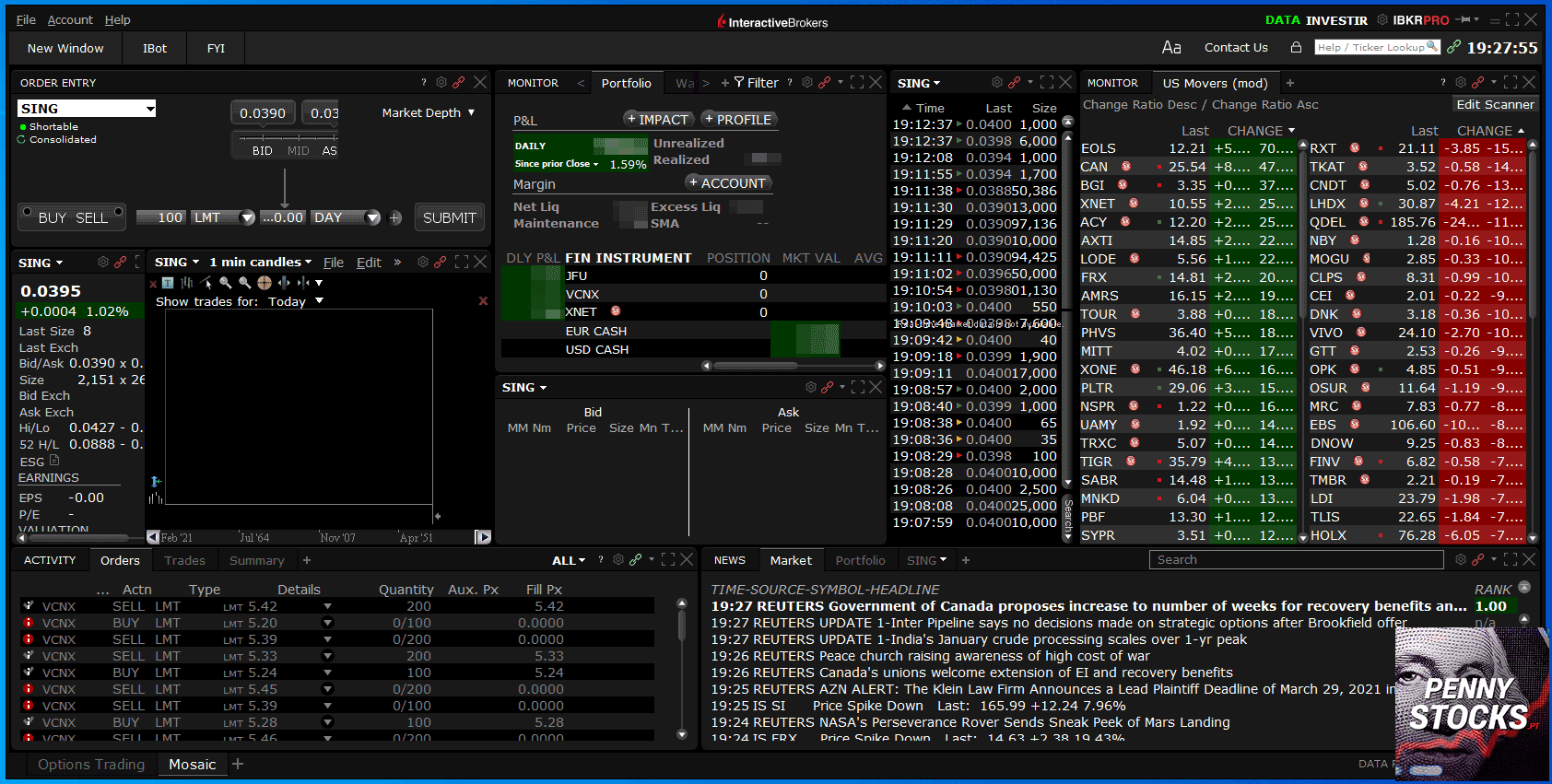 Investir em ações OTC na Interactive Brokers