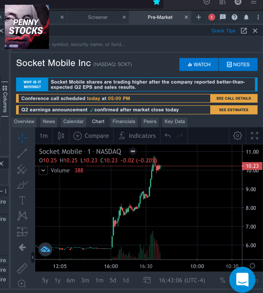 Exemplo do Audio Squawk do Benzinga Pro