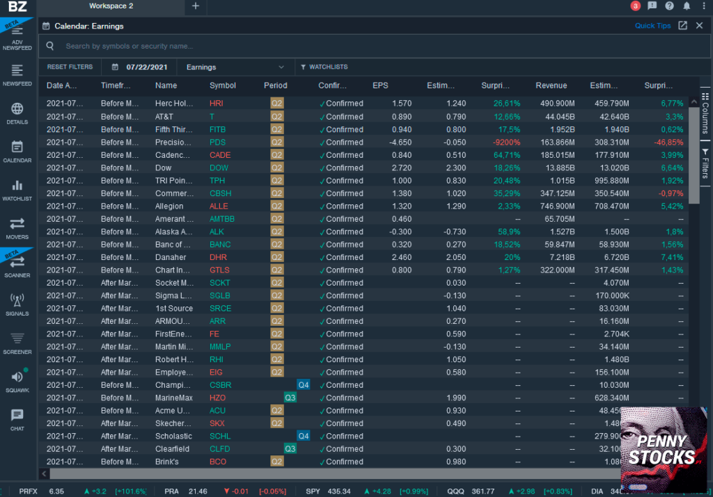 Calendário no Benzinga Pro