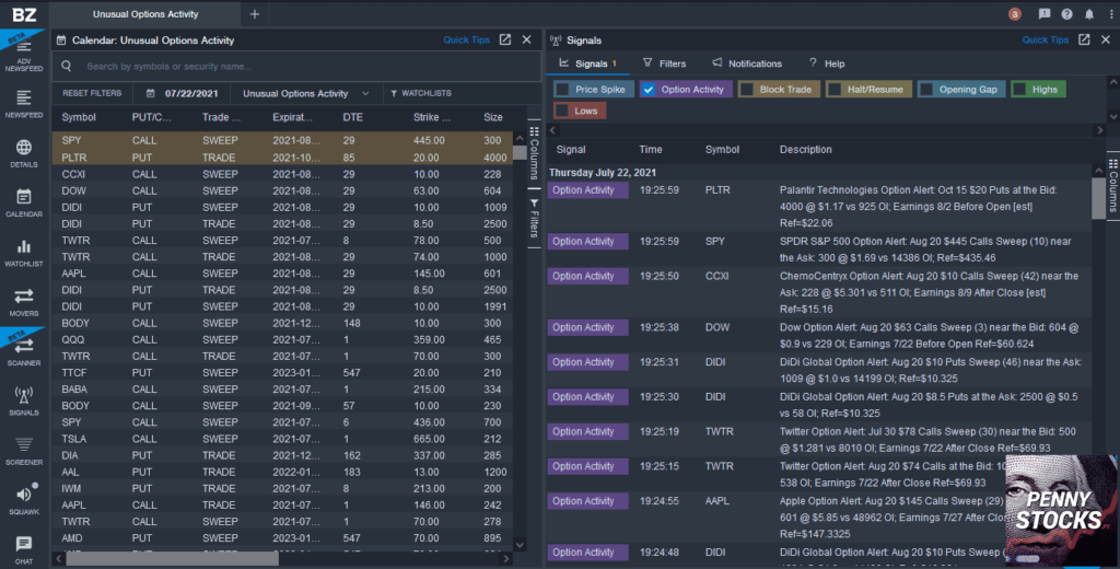 Unsual Options Activity como funciona