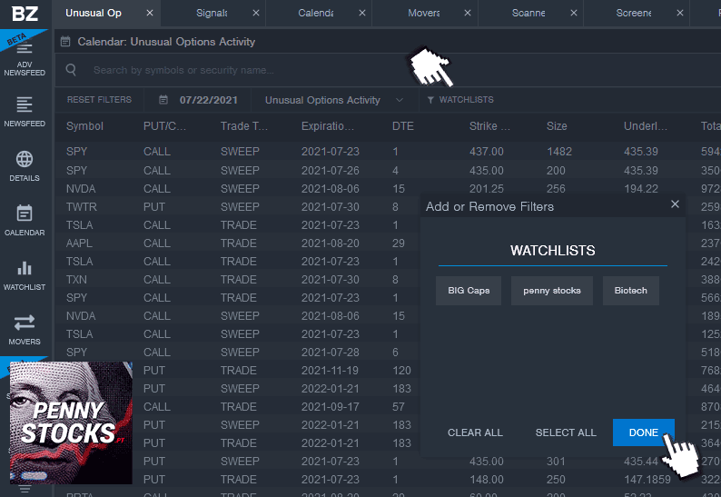 Unsual Options Activity como funciona