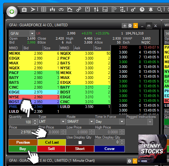 Comprar ações na TradeZero