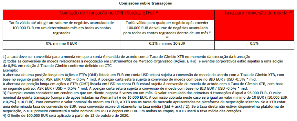 Preço comissões XTB