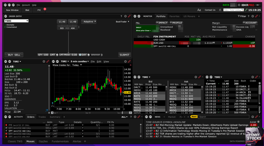 Plataforma TWS para Mac da corretora Interactive Brokers