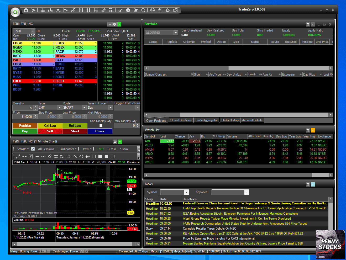 Plataforma ZeroPro da corretora TradeZero