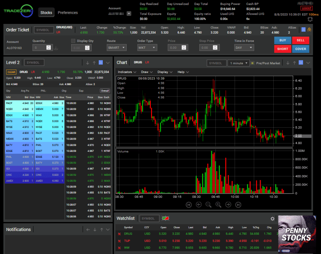 Plataforma ZeroFree da corretora TradeZero