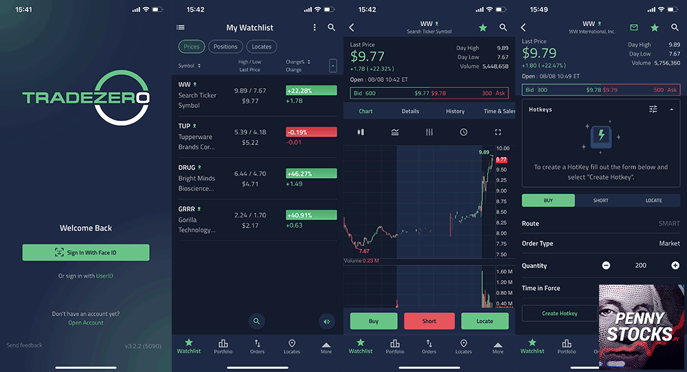 Plataforma ZeroMobile da corretora TradeZero