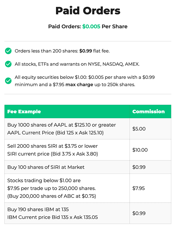 Preçário TradeZero