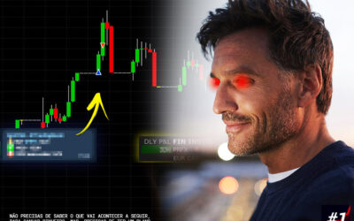 #1TradingRoom - Grupo Day Trading de Ações que Aproveita Oportunidades!