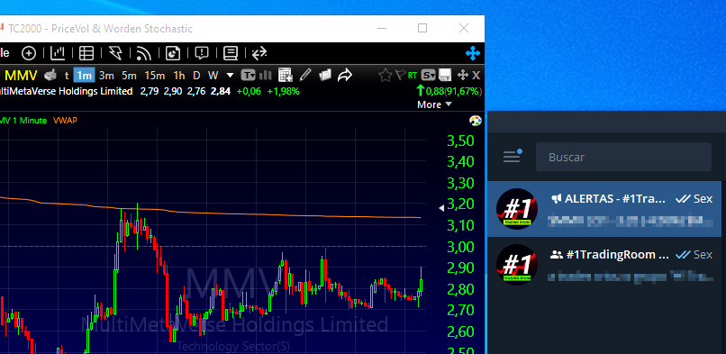 Grupo Telegram #1TradingRoom