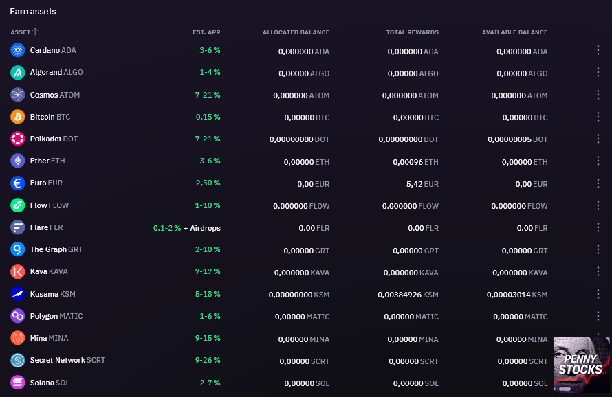 Staking de criptomoedas