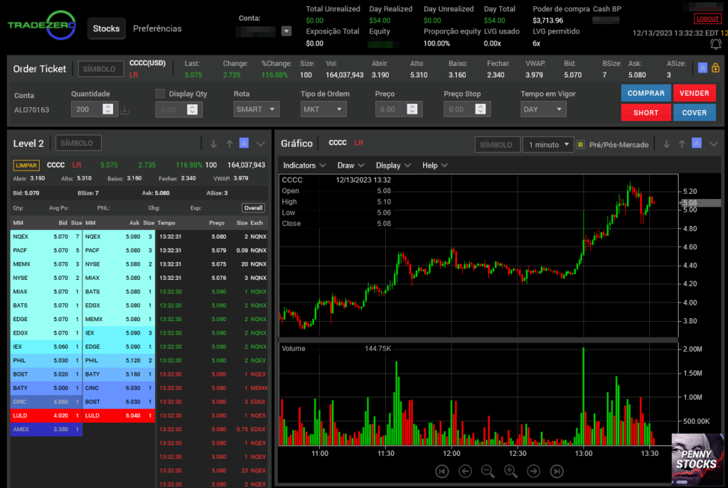 Plataforma ZeroFree da corretora TradeZero