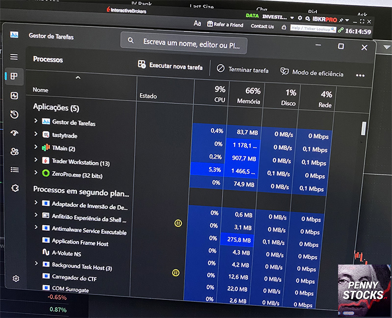 Performance do Portátil Lenovo Legion Slim 5 16IRH8