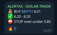 Exemplo alertas DOLAR.trade