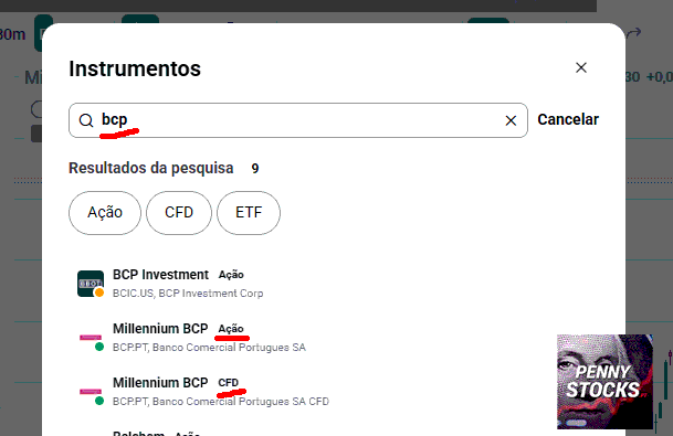 Ações e CFDs Ações
