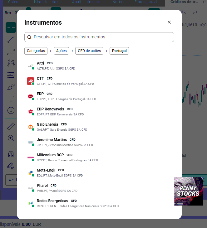 CFDs de ações na xStation