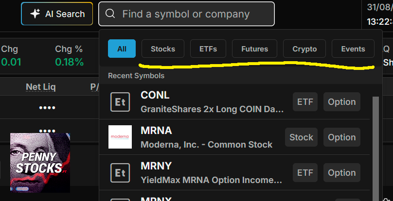 Instrumentos financeiros disponíveis na Tastytrade