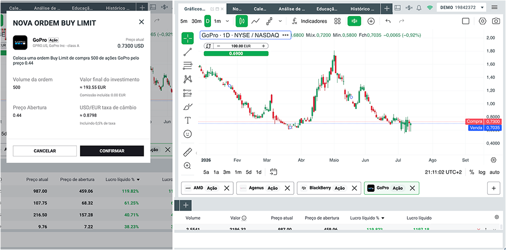 Ordens e Gráficos TradingView na XTB