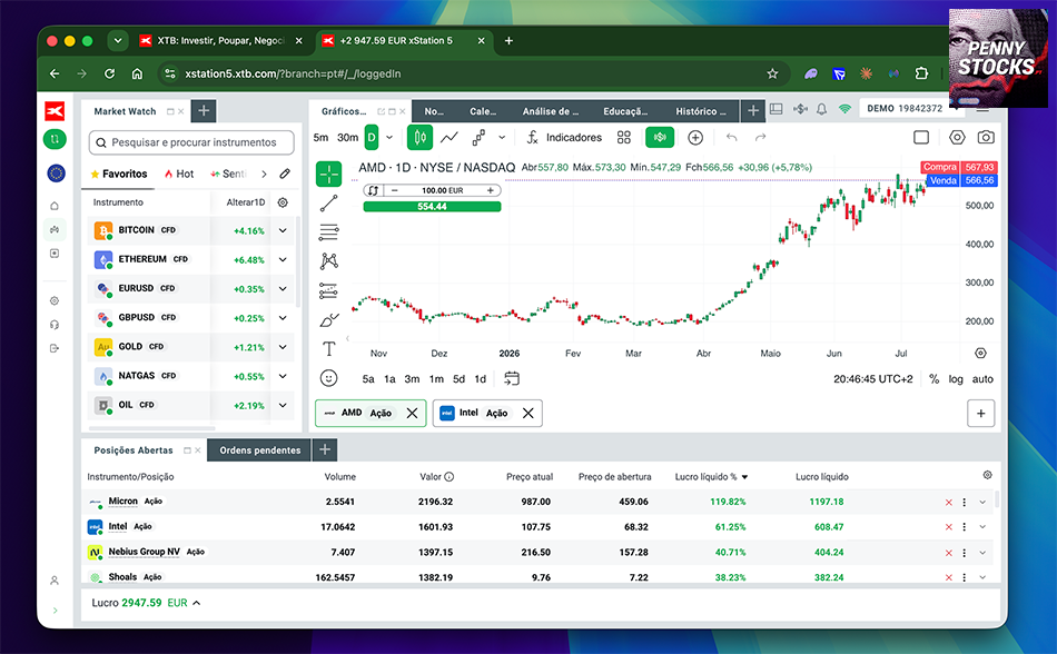 Plataforma web da corretora XTB