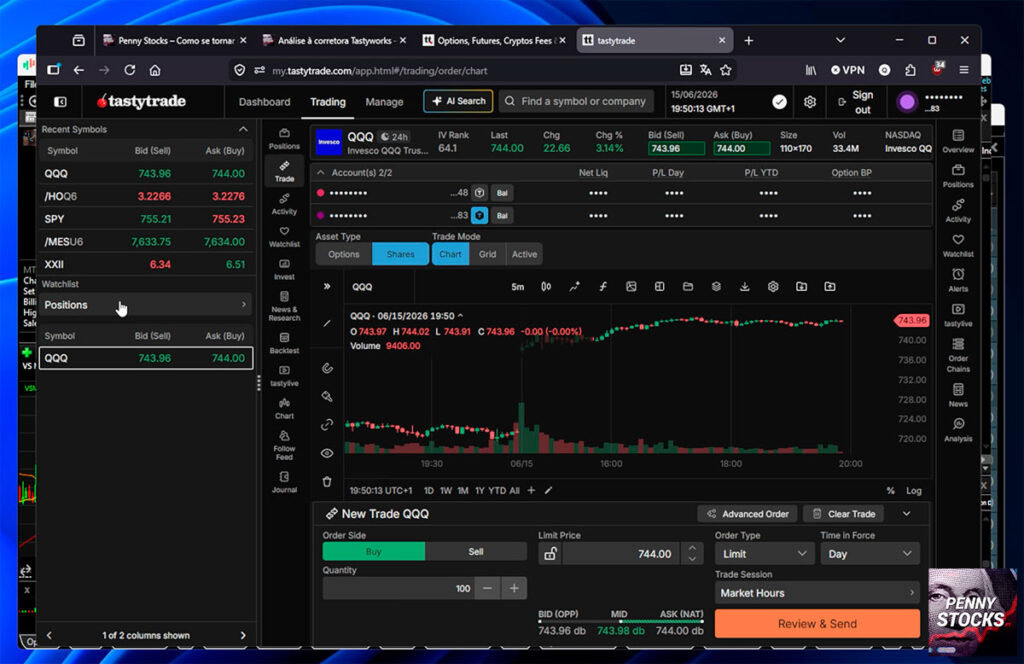 Plataforma web de trading da Tastytrade