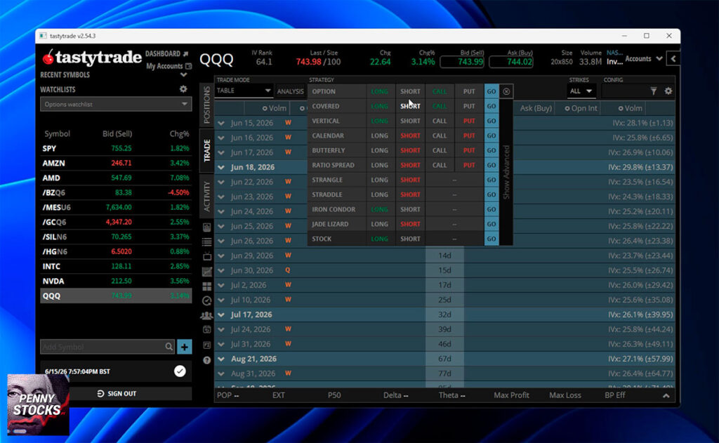 Plataforma Windows de trading da Tastytrade