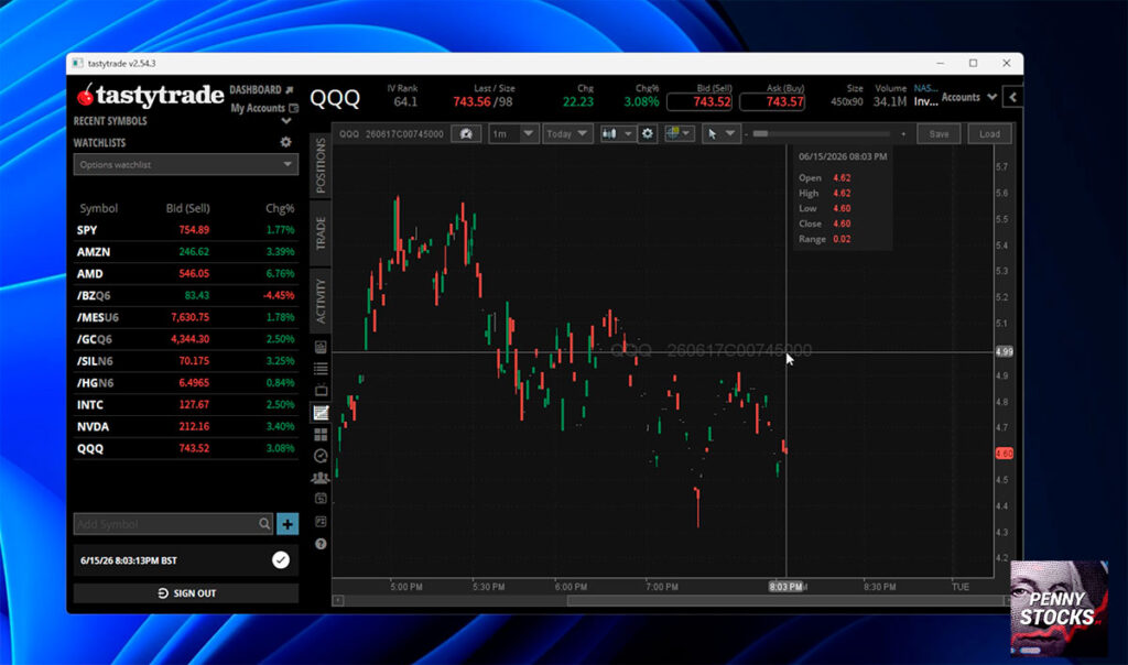 Plataforma Windows de trading da Tastytrade